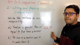 SM1 (Spanish) - Ch. 2 - 2.1 Writing and Graphing Inequalities - 02
