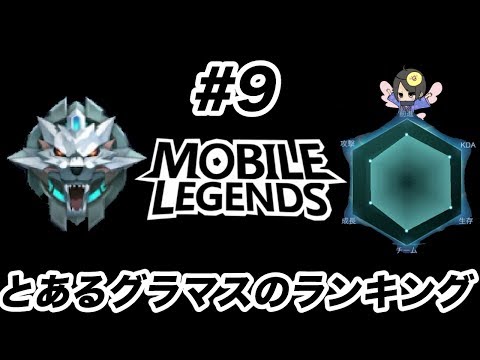 【モバイルレジェンド】とあるグランドマスターがランキングやります！【ゲス子竜Y】