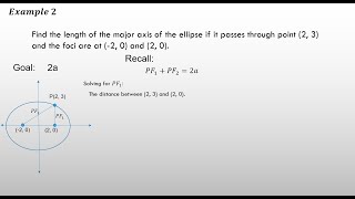Word Problems Involving Ellipse