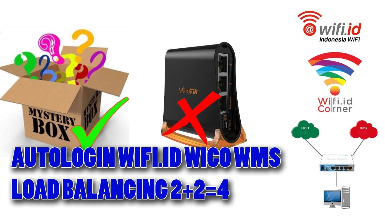 UNBOXING ROUTER AUTOLOGIN LOAD BALANCE INTERNET WMS WIFI.ID WICO 2.0 TELKOM BOLT