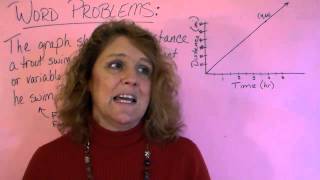 Dewar Math 5-6 Finding Slope