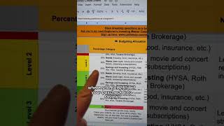 5 Steps For People Living Paycheck to Paycheck