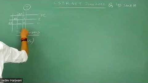 𝐐𝟒𝟎 | 𝐂𝐒𝐈𝐑-𝐍𝐄𝐓 𝟐𝟎𝟐𝟐 |𝟏𝟔𝐭𝐡 𝐒𝐞𝐩𝐭𝐞𝐦𝐛𝐞𝐫 | 𝐒𝐭𝐚𝐭𝐢𝐬𝐭𝐢𝐜𝐚𝐥 𝐌𝐞𝐜𝐡𝐚𝐧𝐢𝐜𝐬 | 𝐏𝐚𝐫𝐭𝐢𝐭𝐢𝐨𝐧 𝐅𝐮𝐧𝐜𝐭𝐢𝐨𝐧| 𝐃𝐫. 𝐀𝐥𝐨𝐤 𝐉𝐢 𝐒𝐡𝐮𝐤𝐥𝐚