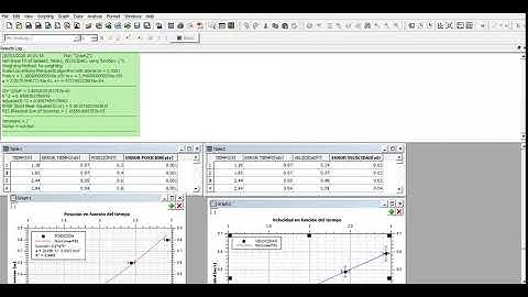 Análisis de regresión 02 en QtiPlot