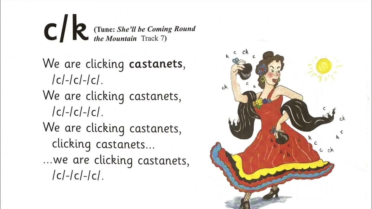 7 Song CK ck Jolly Phonics Learn with Aparna YouTube