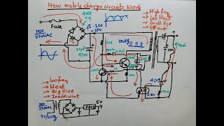 How mobile charger SMPS flyback circuits work, FBX Learning, circuit diagram explanation of charger