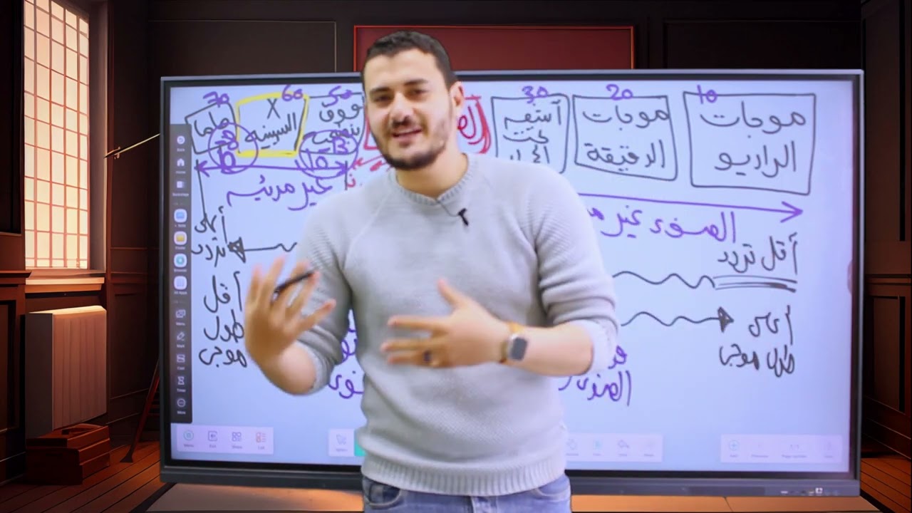 الفيزياء الحديثه ●الفصل السادس●الدرس الثالث ●الأشعة السينيه●(الجزء الاول )