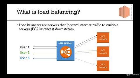 Amazon EC2 Master Class (with Auto Scaling & Load Balancer) : Load Balancing in EC2