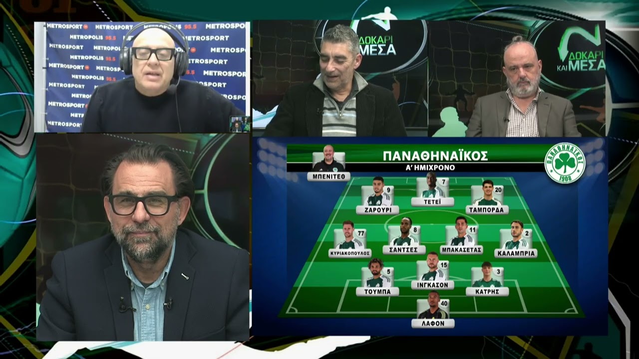 Ανάλυση-σχολιασμός Βικτόρια Πλζεν-Παναθηναικός 1-1.....- Δοκάρι Και Μέσα 27/02/26