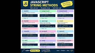 JAVASCRIPT STRING METHODS #javascript #viral #viralshorts
