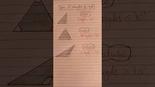 👍💯 TYPES OF TRIANGLE BY ANGEL 👍💯👍💯