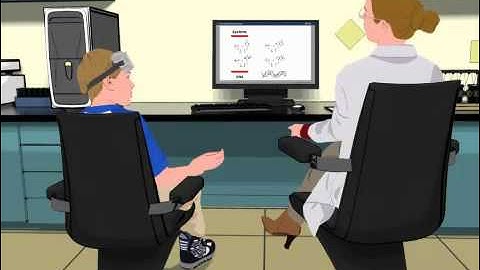 BioBuilder Animation: Part