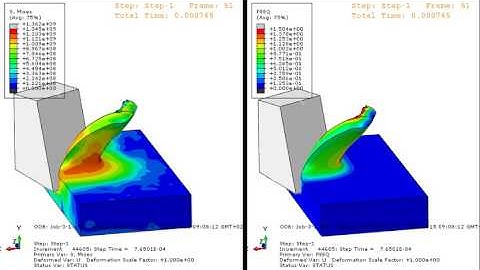 Abaqus CAE explicit orthogonal cutting planing simulation Mises Stress and PEEQ 2