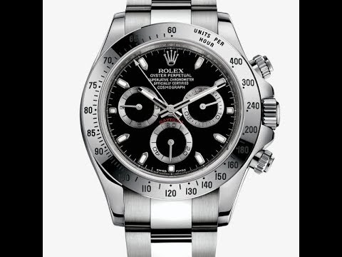 EWC Review- Rolex Daytona Cosmograph 