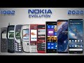 All Nokia Phones Evolution 1982-2020