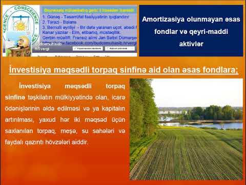 Video: Qeyri-maddi Aktivlər Necə Silinir