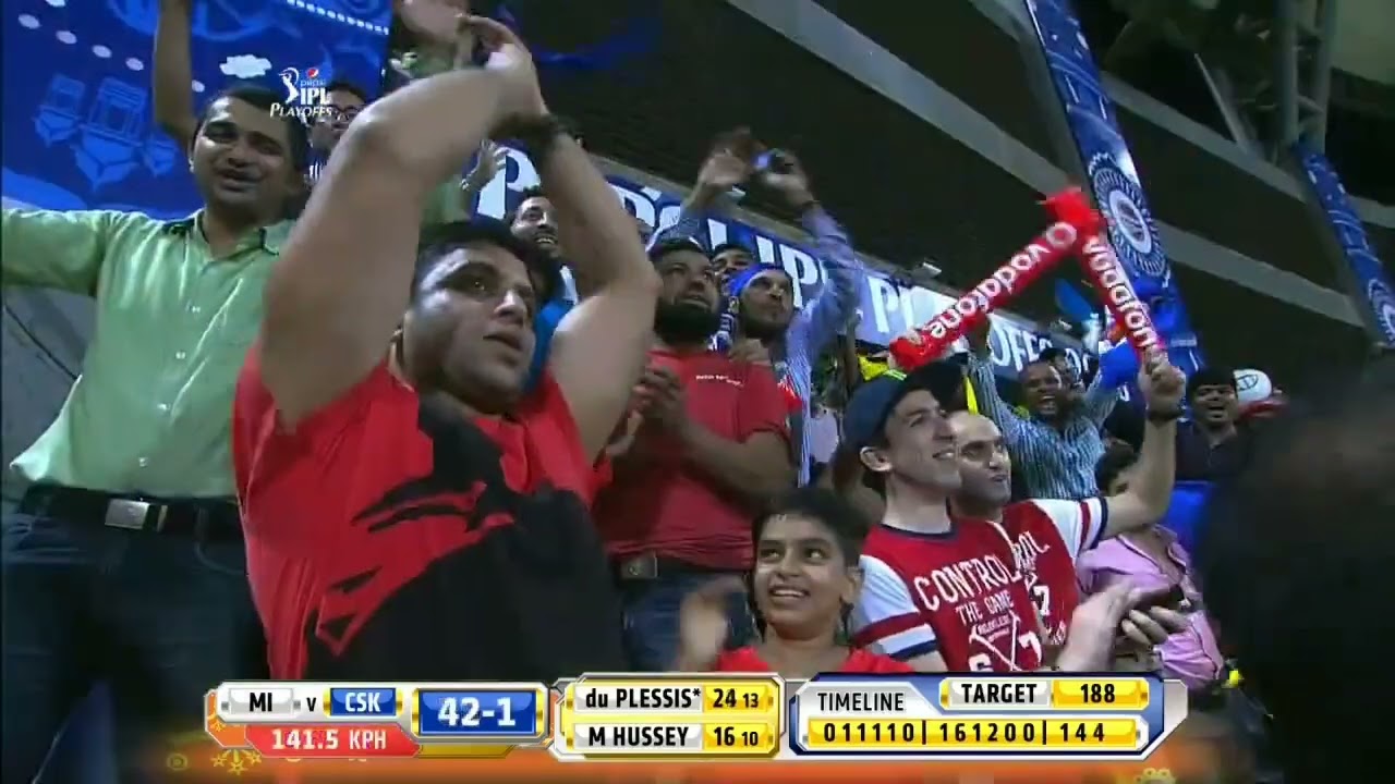 Qualifier - 1 CSK vs MI IPL 2015 Full Highlights Chennai vs Mumbai IPL match 