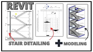 Revit tutorials || Modeling and detailing of stairs like a pro.