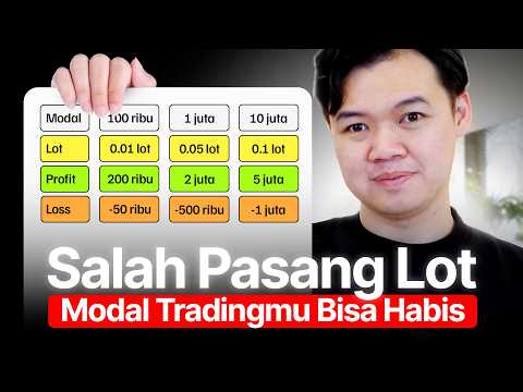 HITUNG RISK PER TRADE DULU, BARU ENTRY! Cara Trading Tanpa Asal Pasang Lot