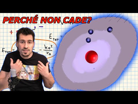 Video: In che modo l'attrazione coulombiana si rapporta al raggio atomico?