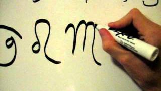 How to Draw Astrological Symbols or Glyphs for Zodiac Signs & Planets