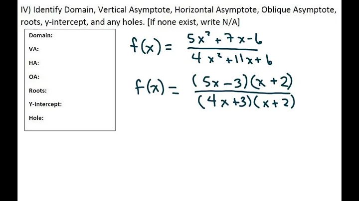 Identify Domain Vertical Horizontal Oblique Asymptotes xy Intercepts Holes. Rational Equations