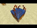 3 Anwendungen von Block Display