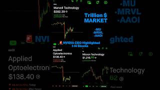 NVIDIA CEO Highlighted These 3 AI Stocks 👀 | MRVL, MU &amp; AAOI