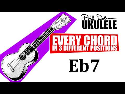 Eb7 chord in three positions on the -