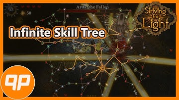 Addictive Roguelite Action-RPG | Striving For Light Gameplay