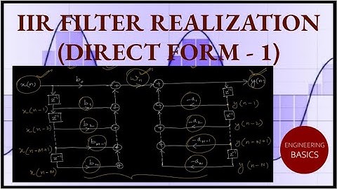 IIR Filter Realization (Direct Form - I)