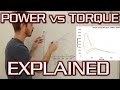 Power vs torque  in depth explanation and mythbusting