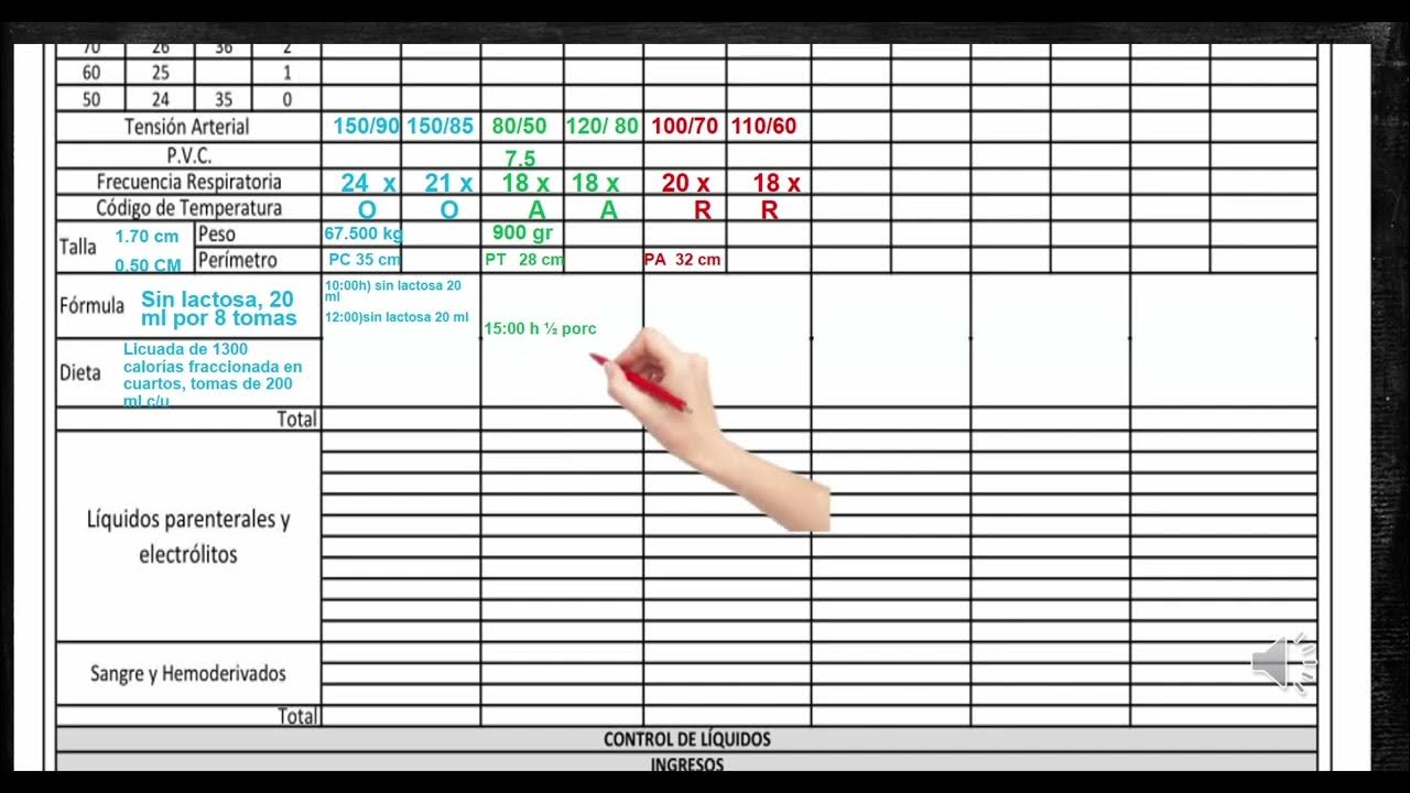 Inicio de sesión y registro de wawada