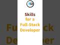 Full Stack Developer Skills in 30 Seconds 🚀