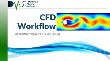 CFD WORKFLOW:  What Actually Happens on a CFD Project