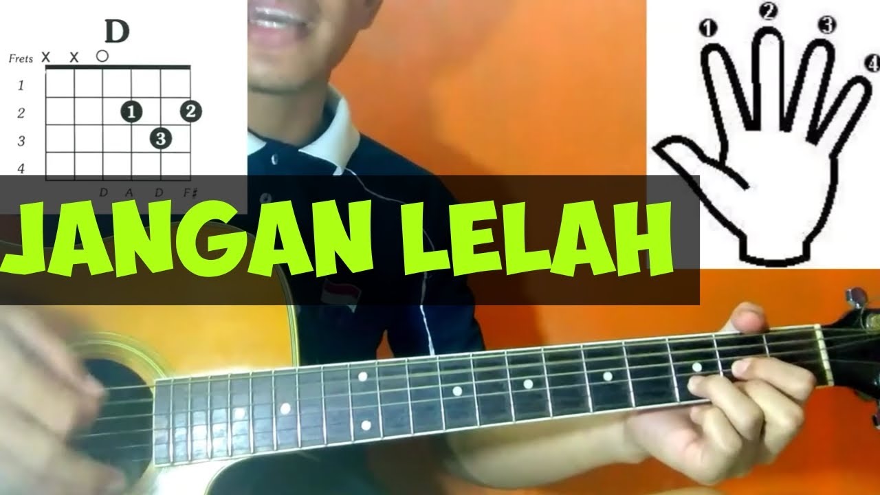 Jangan Lelah Tutorial Chord Kunci Gitar Lagu Rohani Youtube Jangan Lelah Tutorial Chord Kunci Gitar Lagu Rohani Youtube