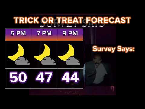 Weekly WX -