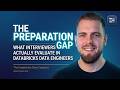 The Preparation Gap: What Interviewers Actually Evaluate in Databricks Data Engineers