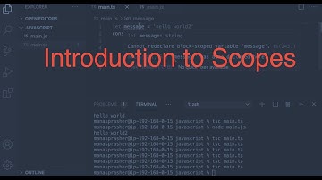 Introduction to scopes in typescript
