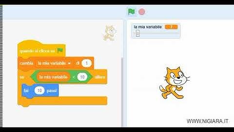 Tutorial Coding Scratch: il blocco Se Allora