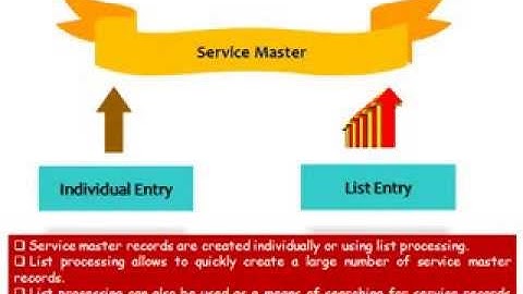 SAP Material Management MM External Service Management Master Data