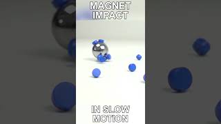 Magnetic Impact