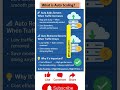 Most important Interview Tip 23 | #cloudcomputing #autoscaling #interviewtips #aws #azure #shorts