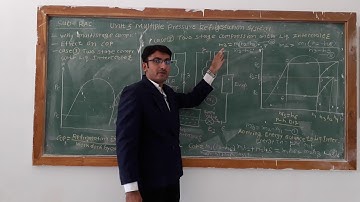 Multi-pressure systems -By Prof S.S.Kulkarni