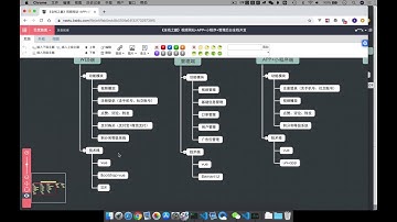 NestJs+VueJs全栈开发 - 1 《全栈之巅》视频网站项目介绍