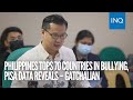 Philippines tops 70 countries in bullying pisa data reveals  gatchalian