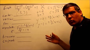 Conics: Graphing and Analyzing The Hyperbola: Ex 5