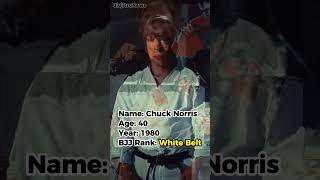 Chuck Norris BJJ Rank | Jiu Jitsu News