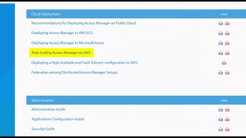 Configuring Auto Scaling of Access Manager in AWS