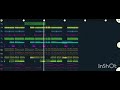 BREAKBEAT IMEY MEY DISITU TERKADANG FL STUDIO MOBILE